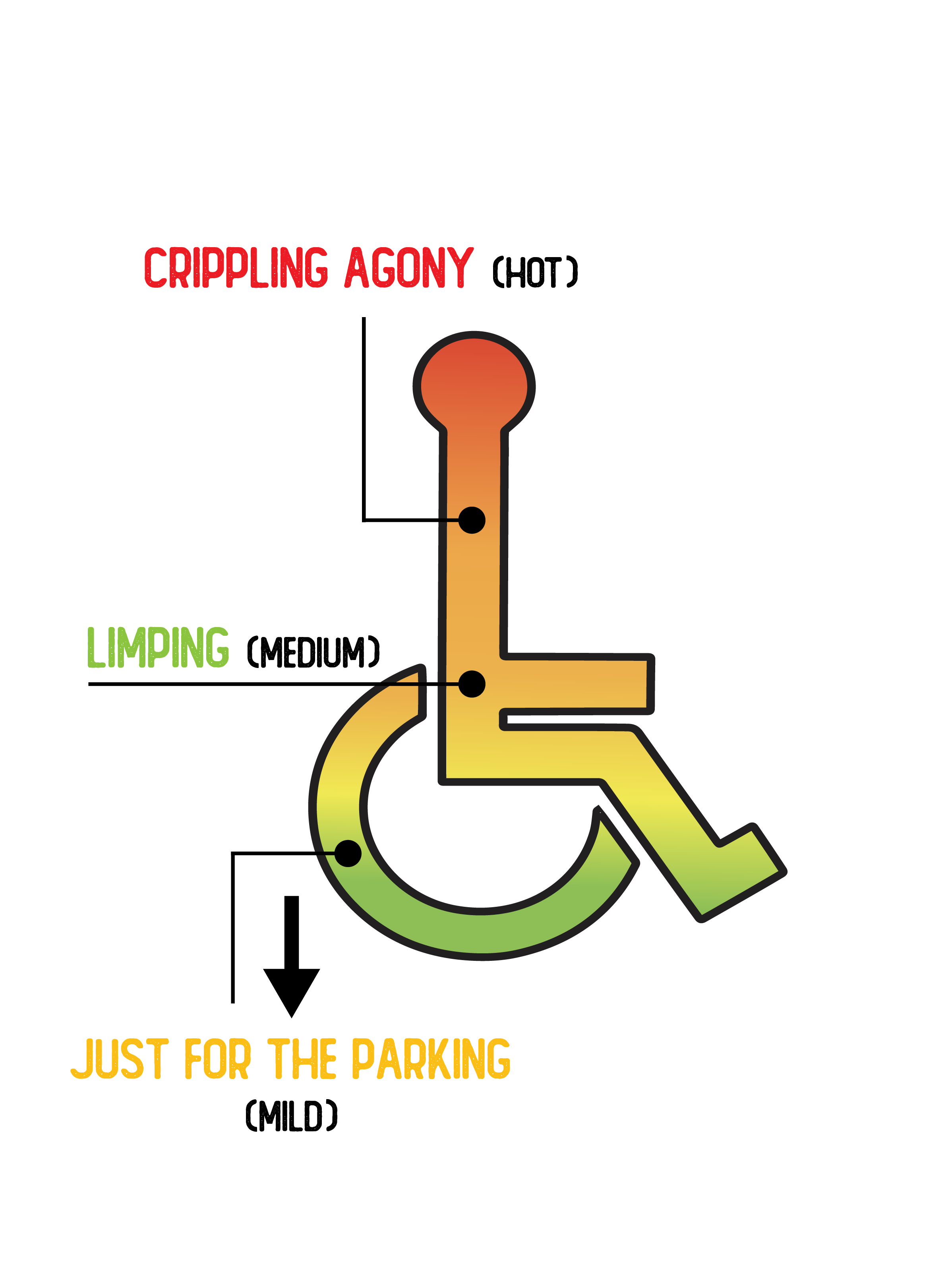 Just For the Parking (Mild)